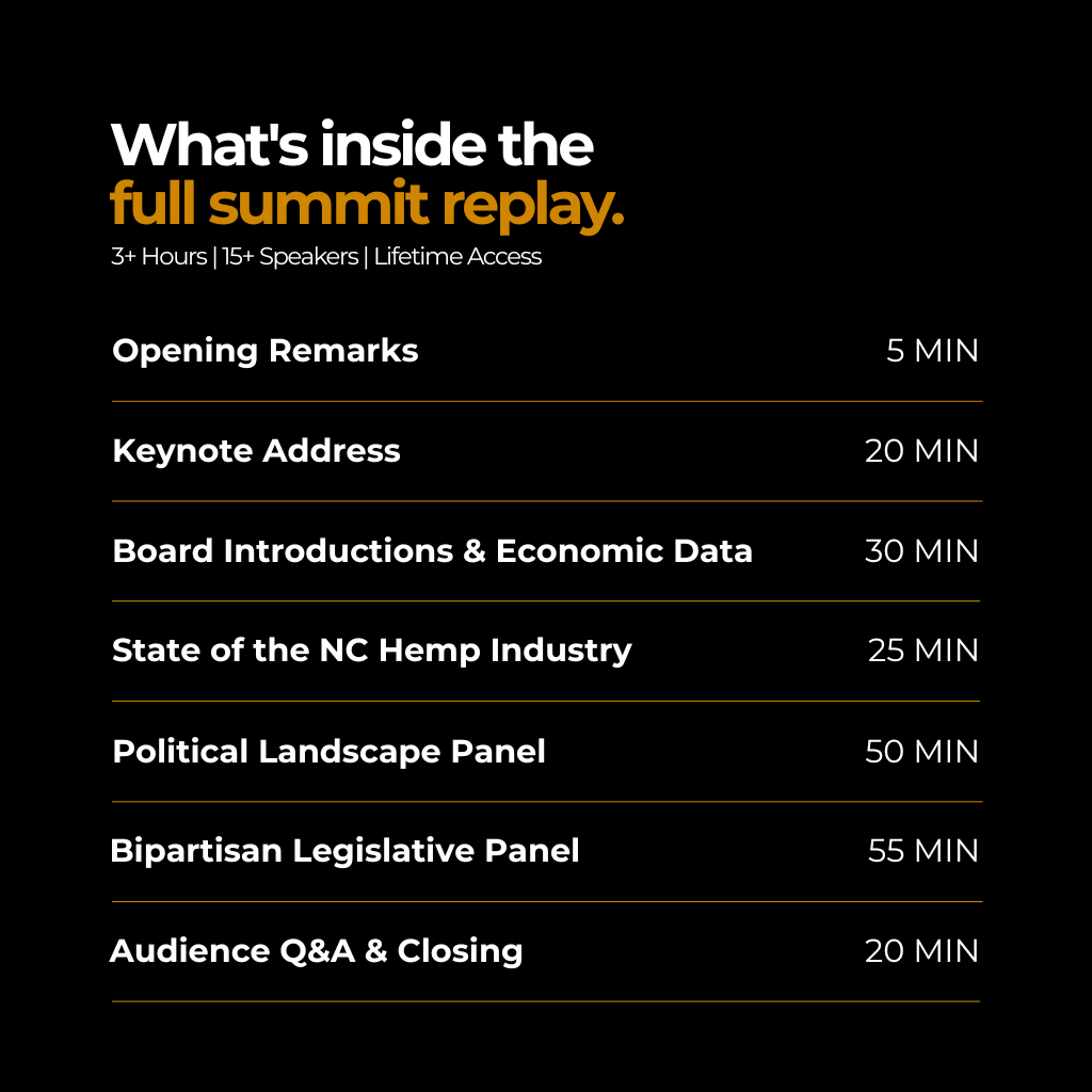 CBHD summit replay schedule with session titles and durations.